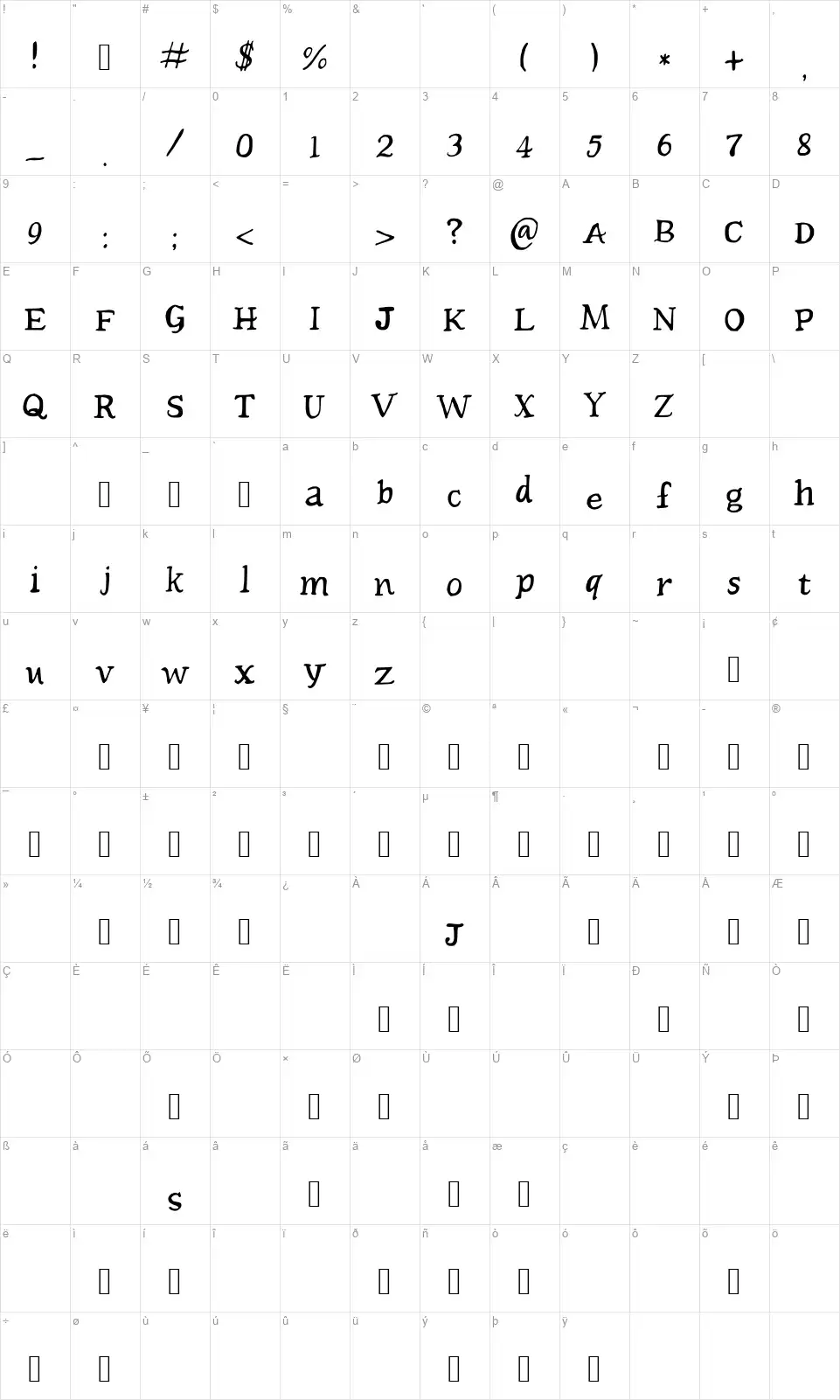 Becklerfont character map
