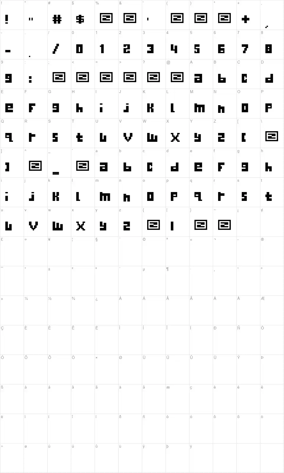 Begginnerfont character map