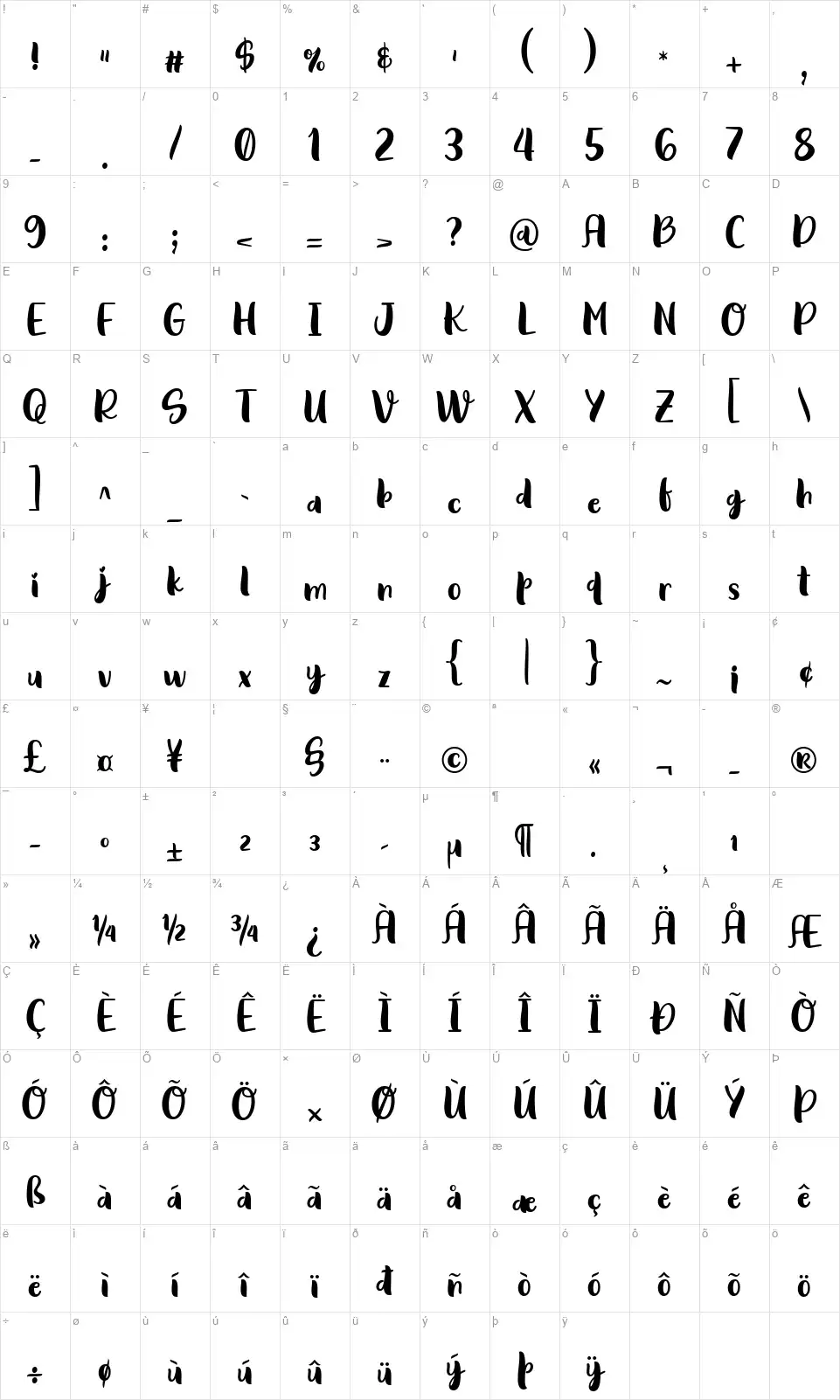 Behind The Sceneryfont character map