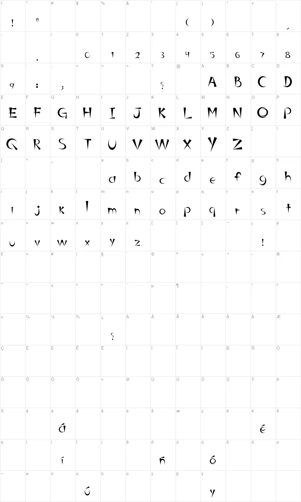 Belinda RGuezfont character map