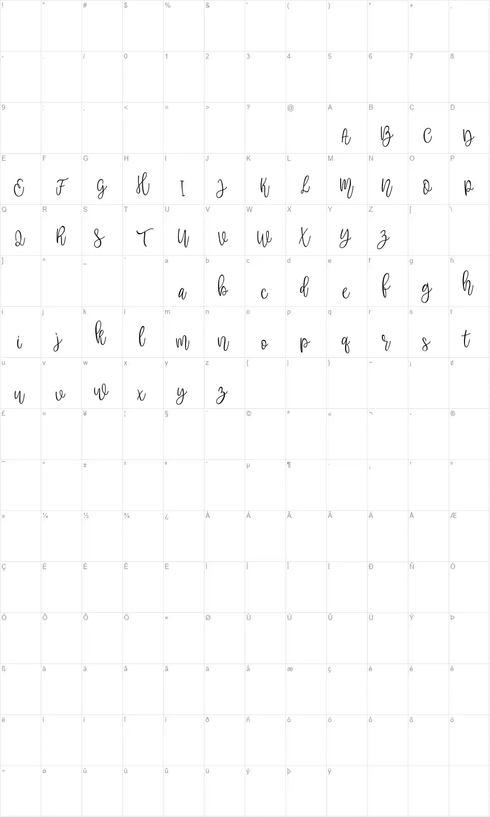 Bellyfont character map