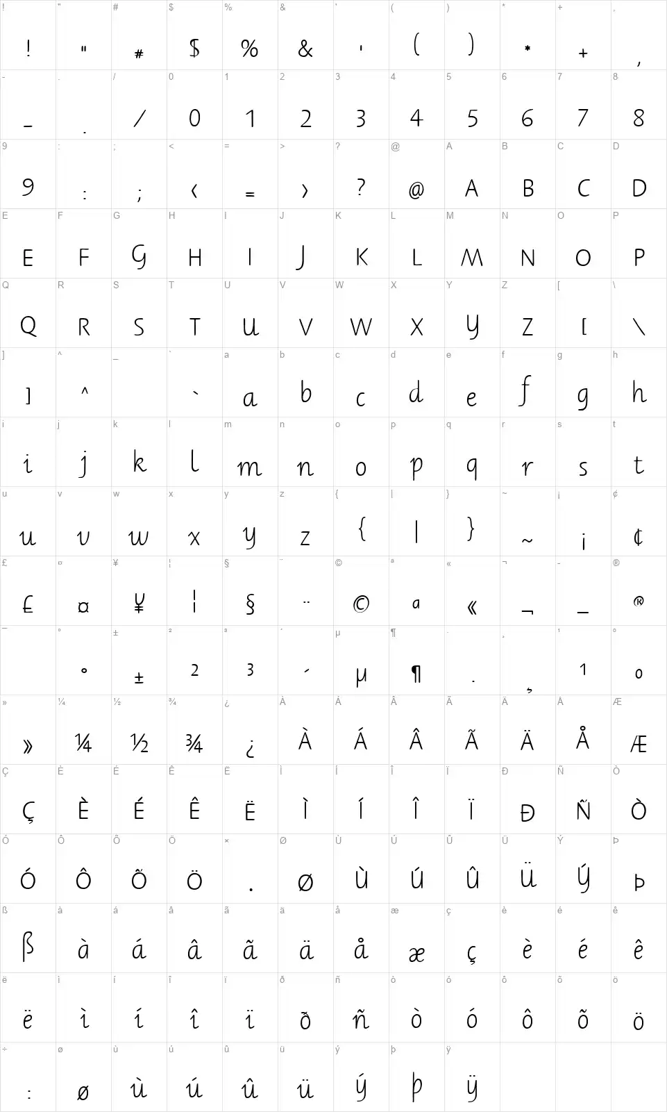 Berner Basisschriftfont character map
