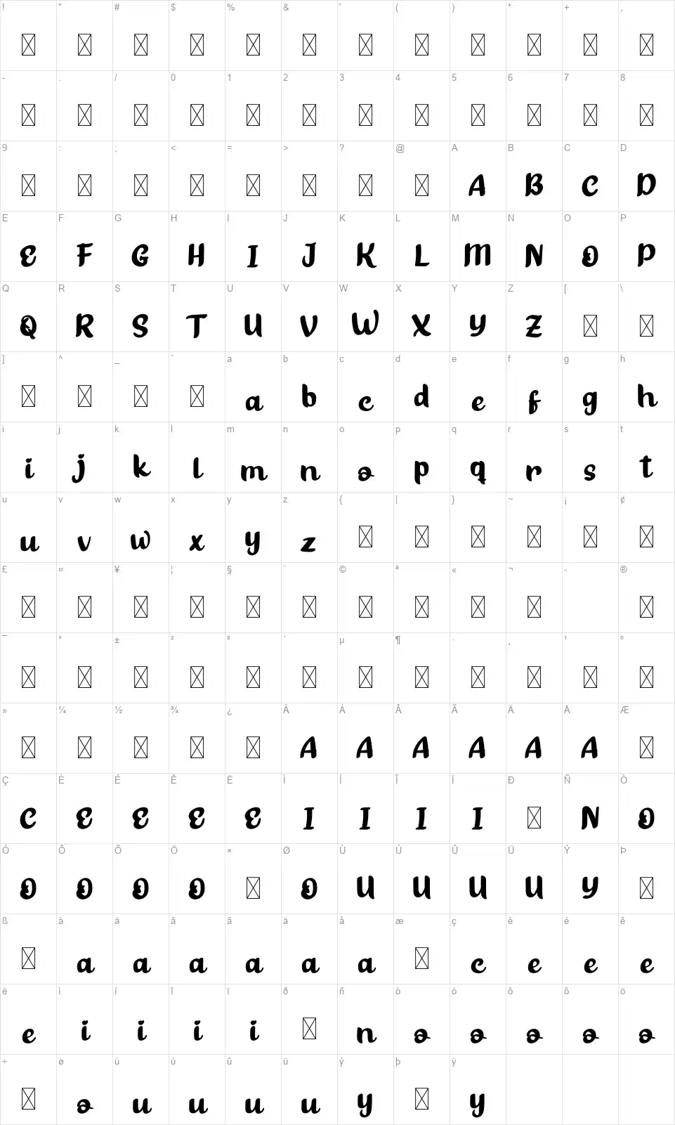 Bester Keefifont character map