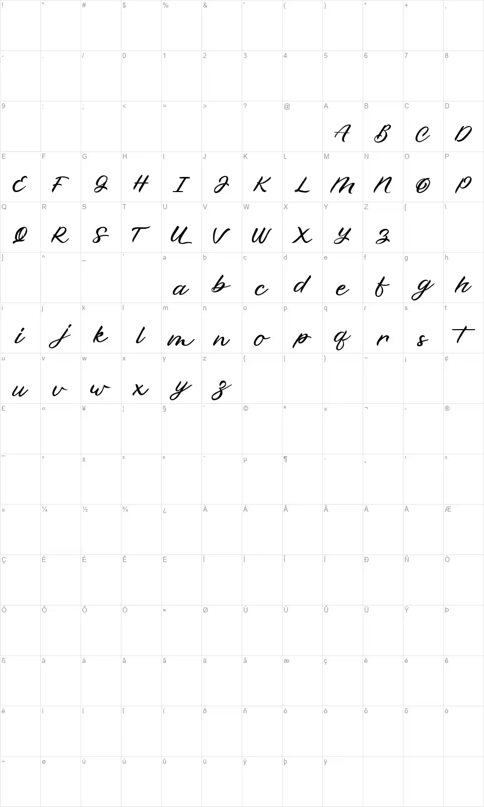 Beyondyfont character map
