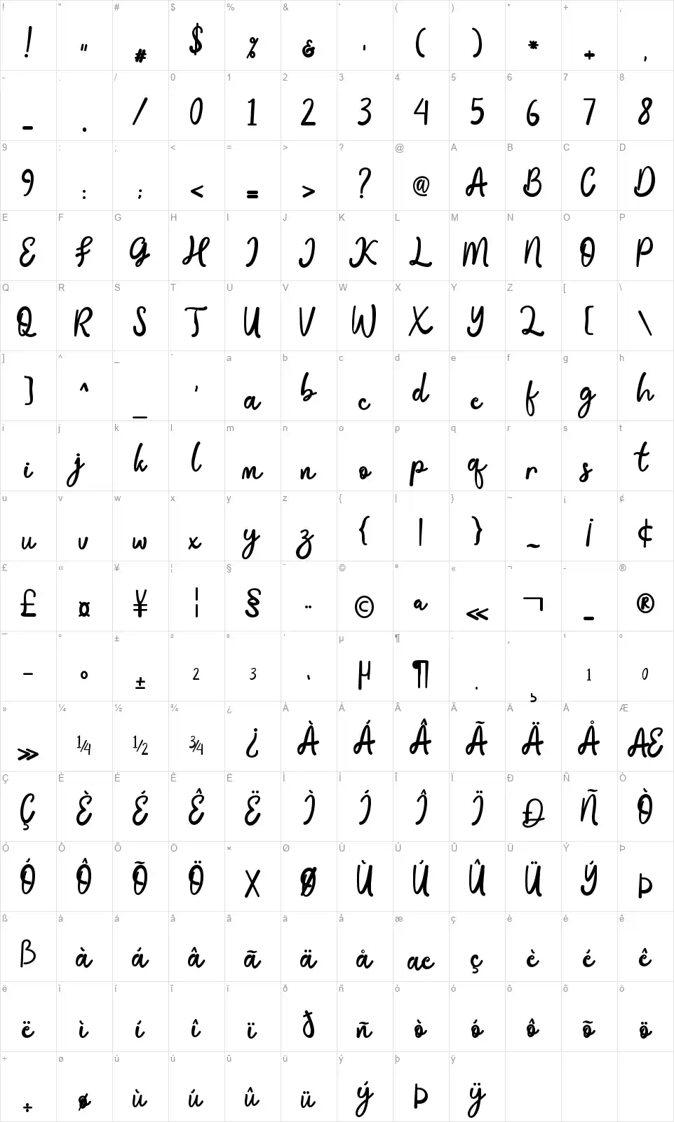 Biallettafont character map