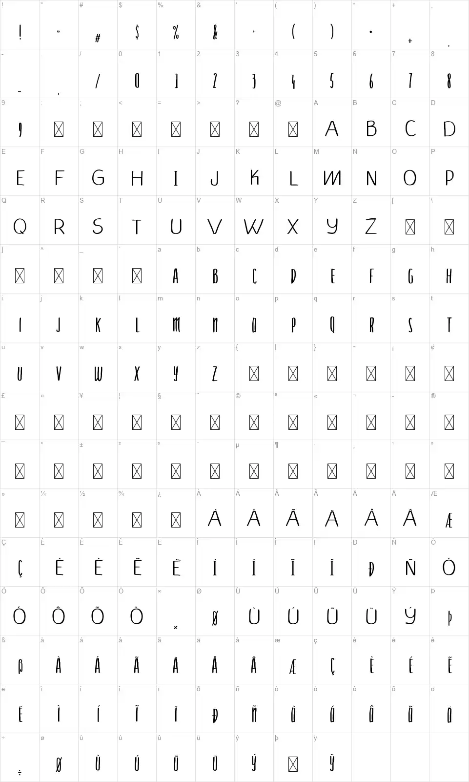 Big Mallfont character map