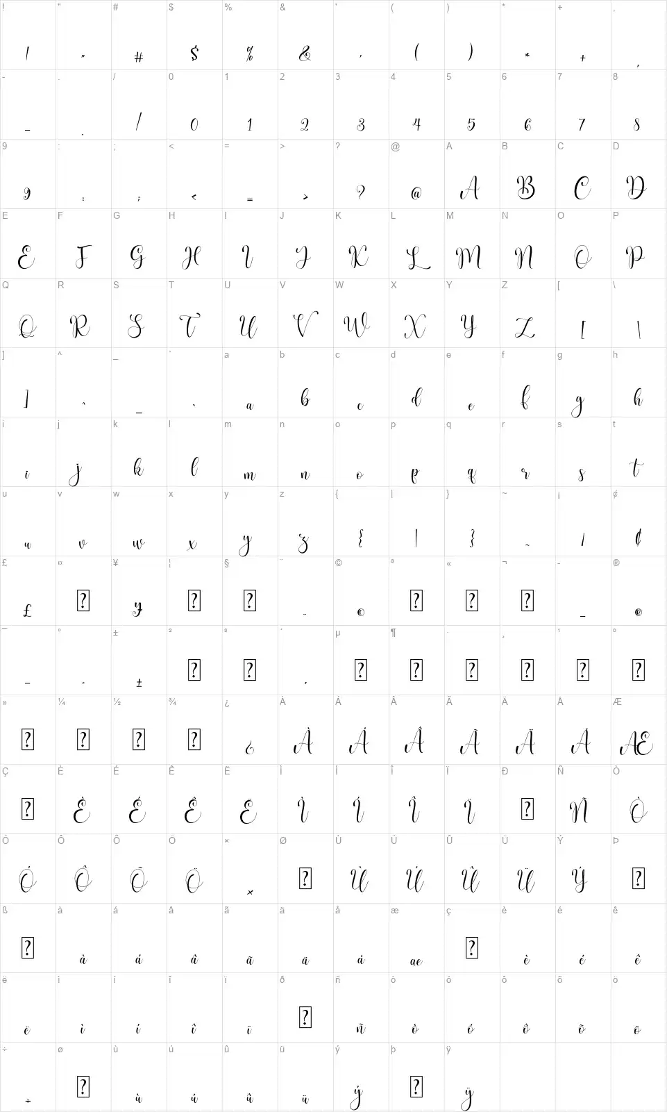 Bigolafont character map