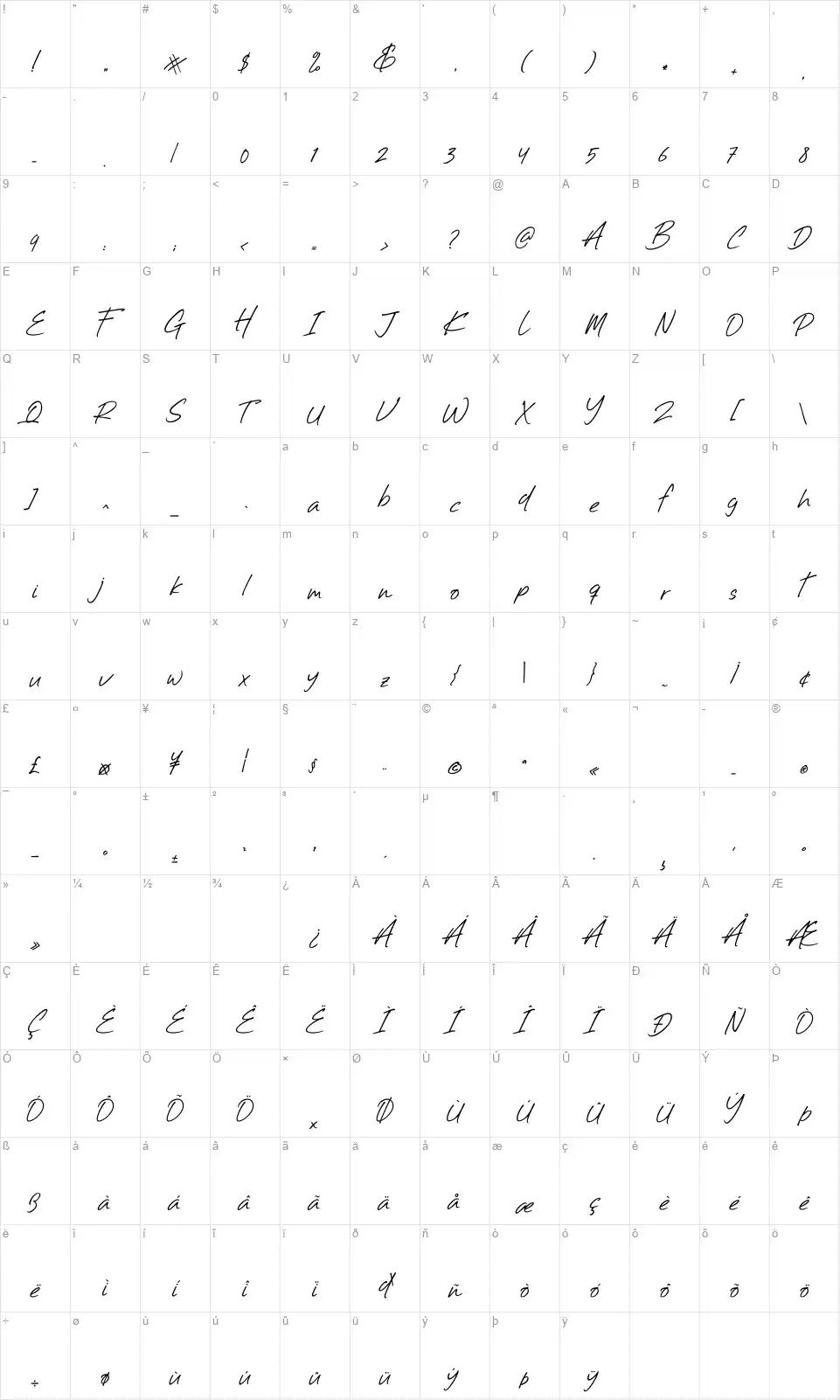 Billistonefont character map