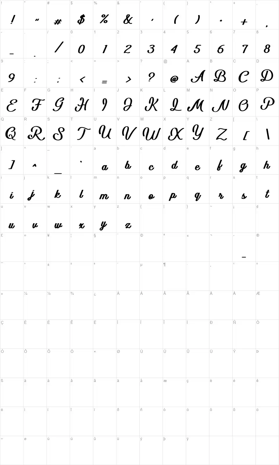 Bio Monsterfont character map