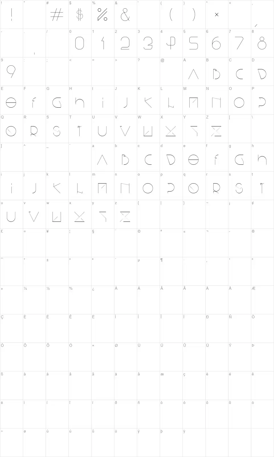 Bisurkfont character map