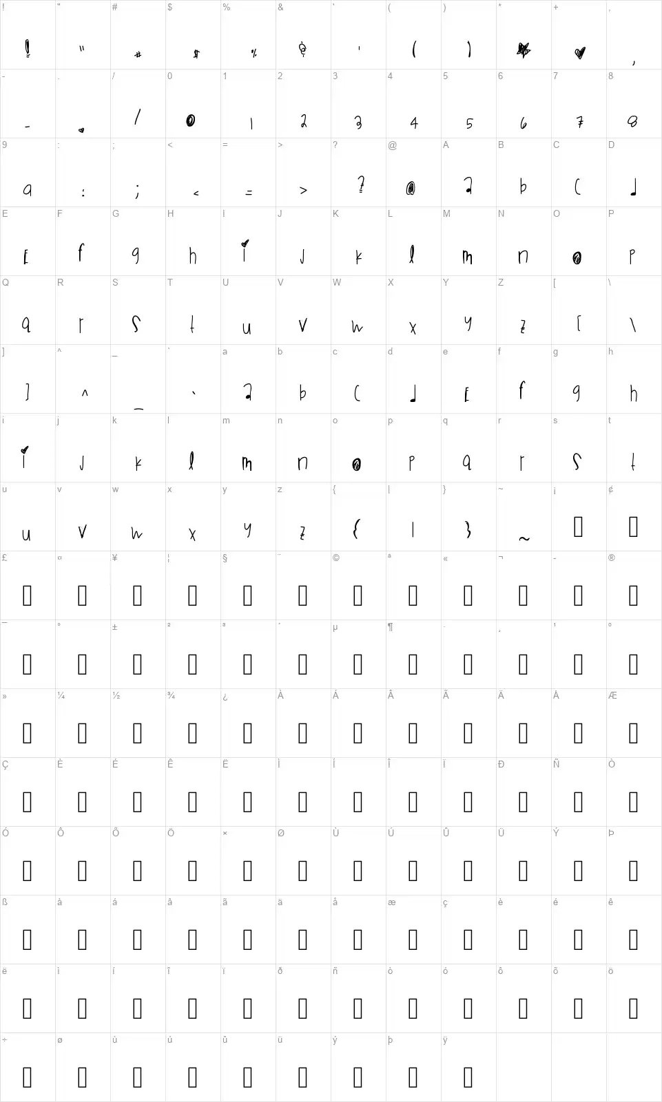 Black Mamba Dgfont character map