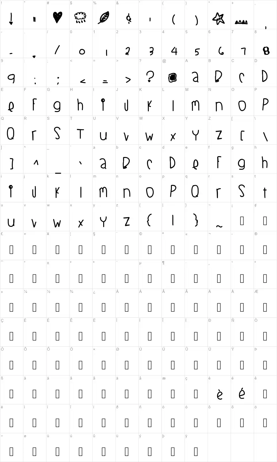 Blackberry Blues Thickfont character map