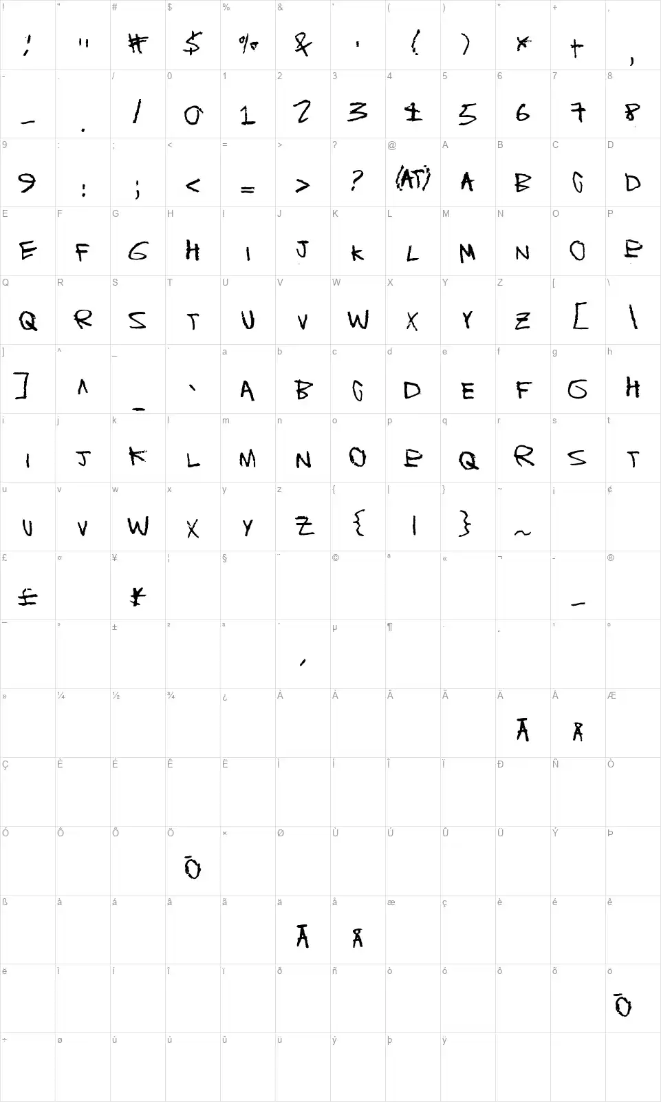 Blah blah bangfont character map