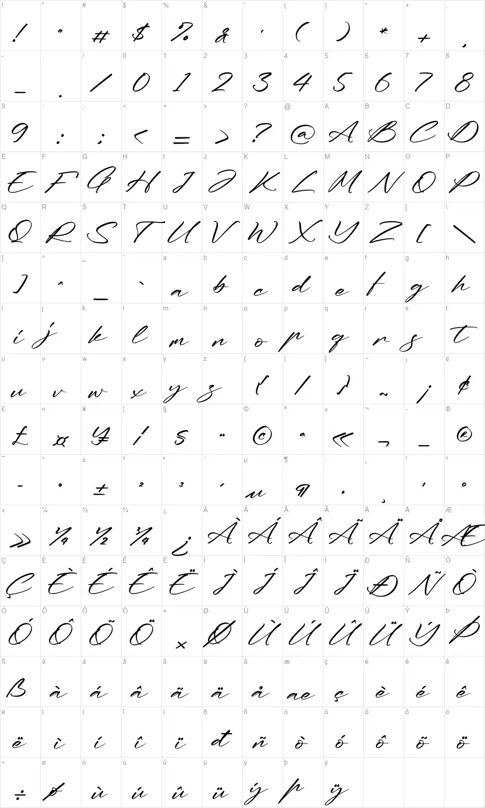 Blanchardfont character map