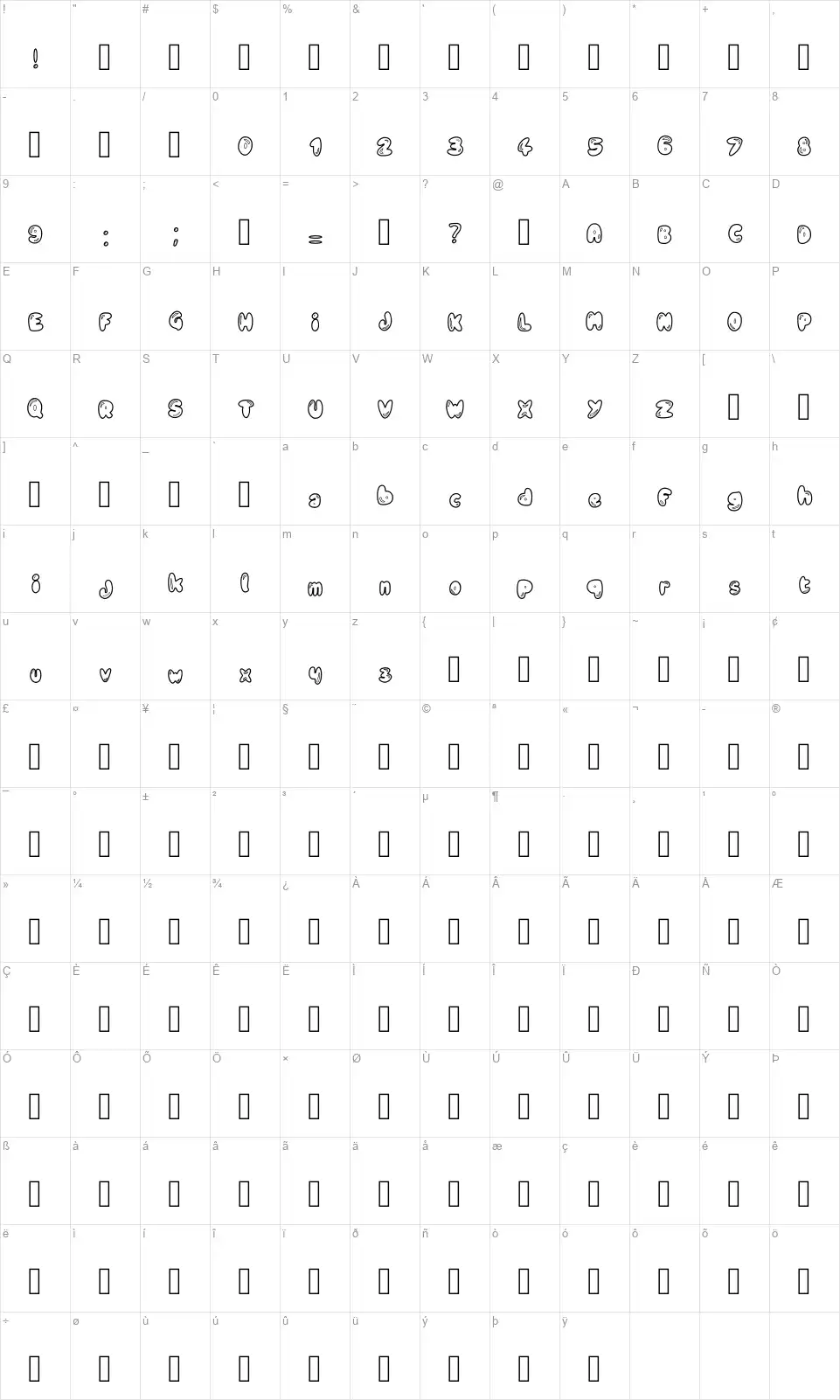 Blobblesfont character map