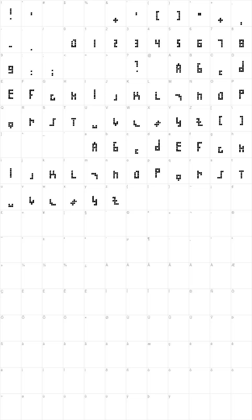 Blokusfont character map