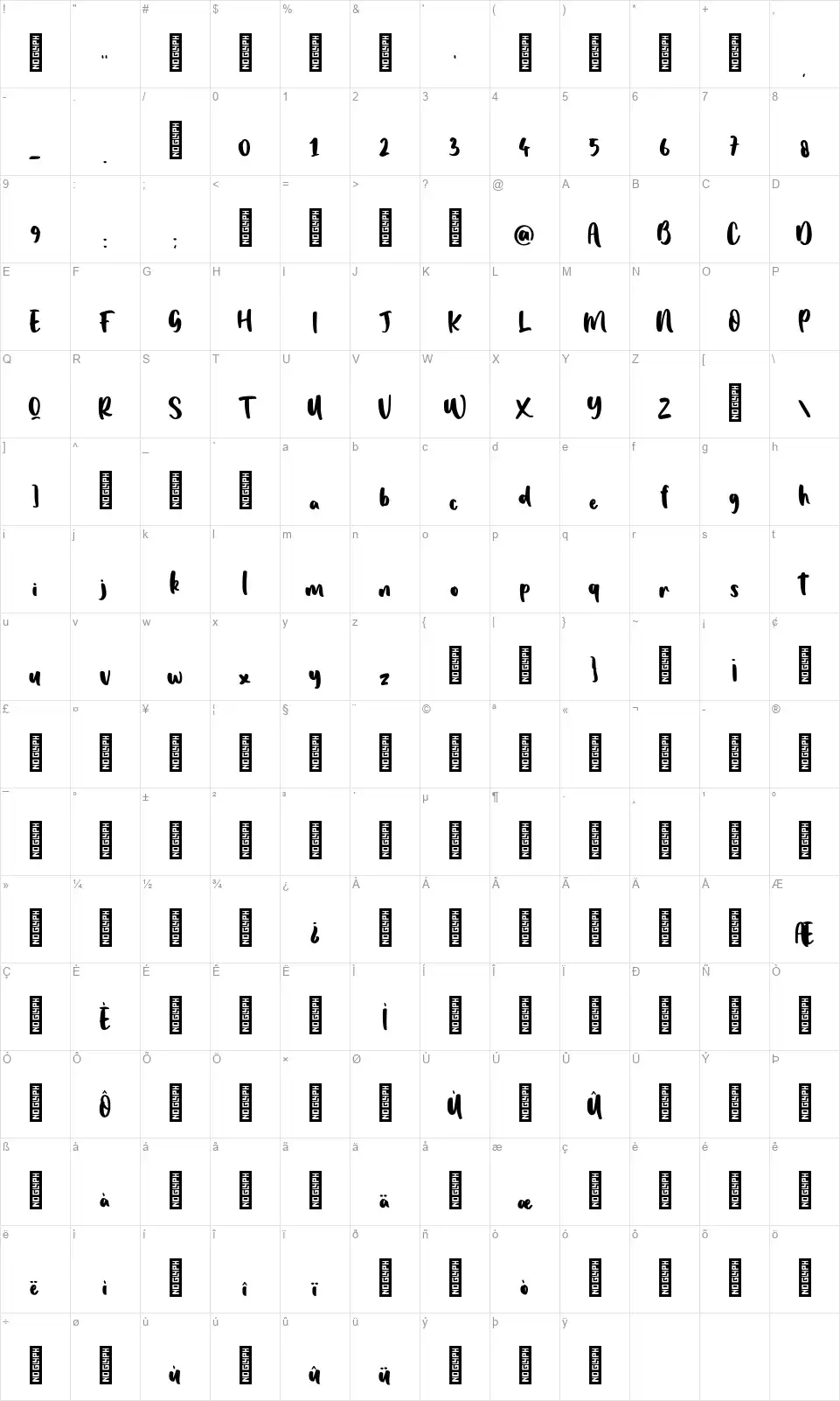Blue Berryfont character map