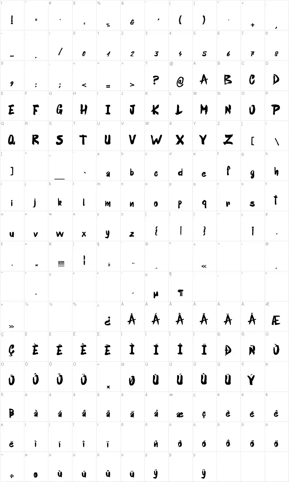 Blue Mistfont character map
