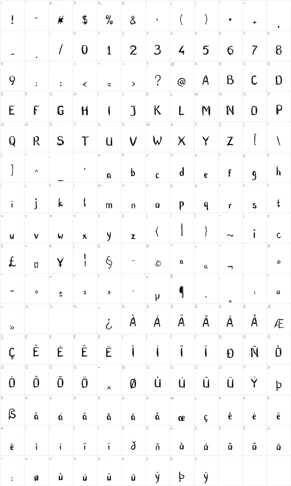 Blunt Brushfont character map