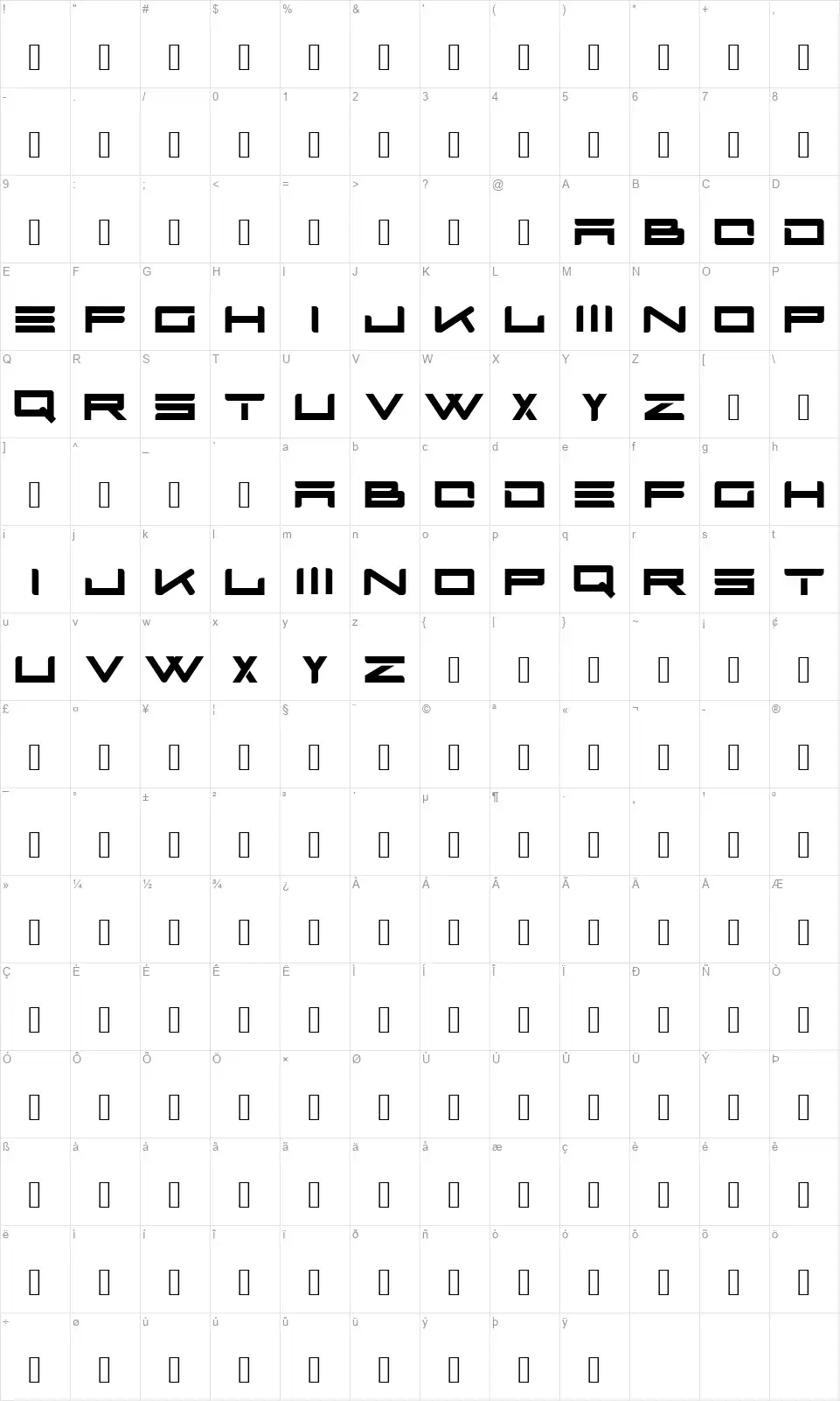 Boastfont character map