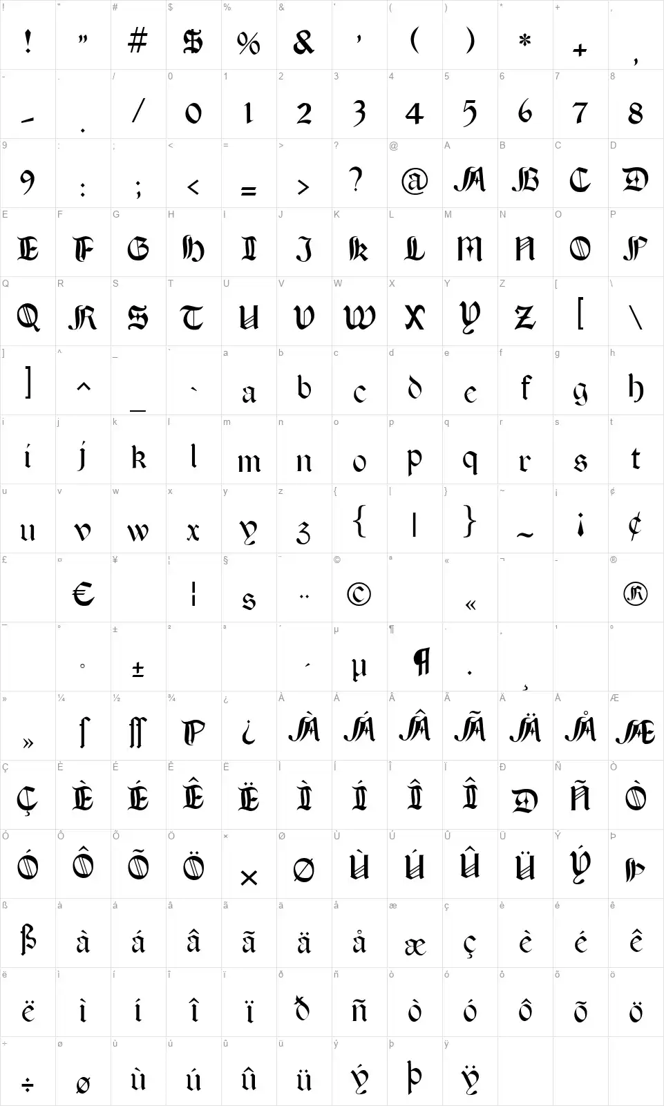 Boere Tudorfont character map
