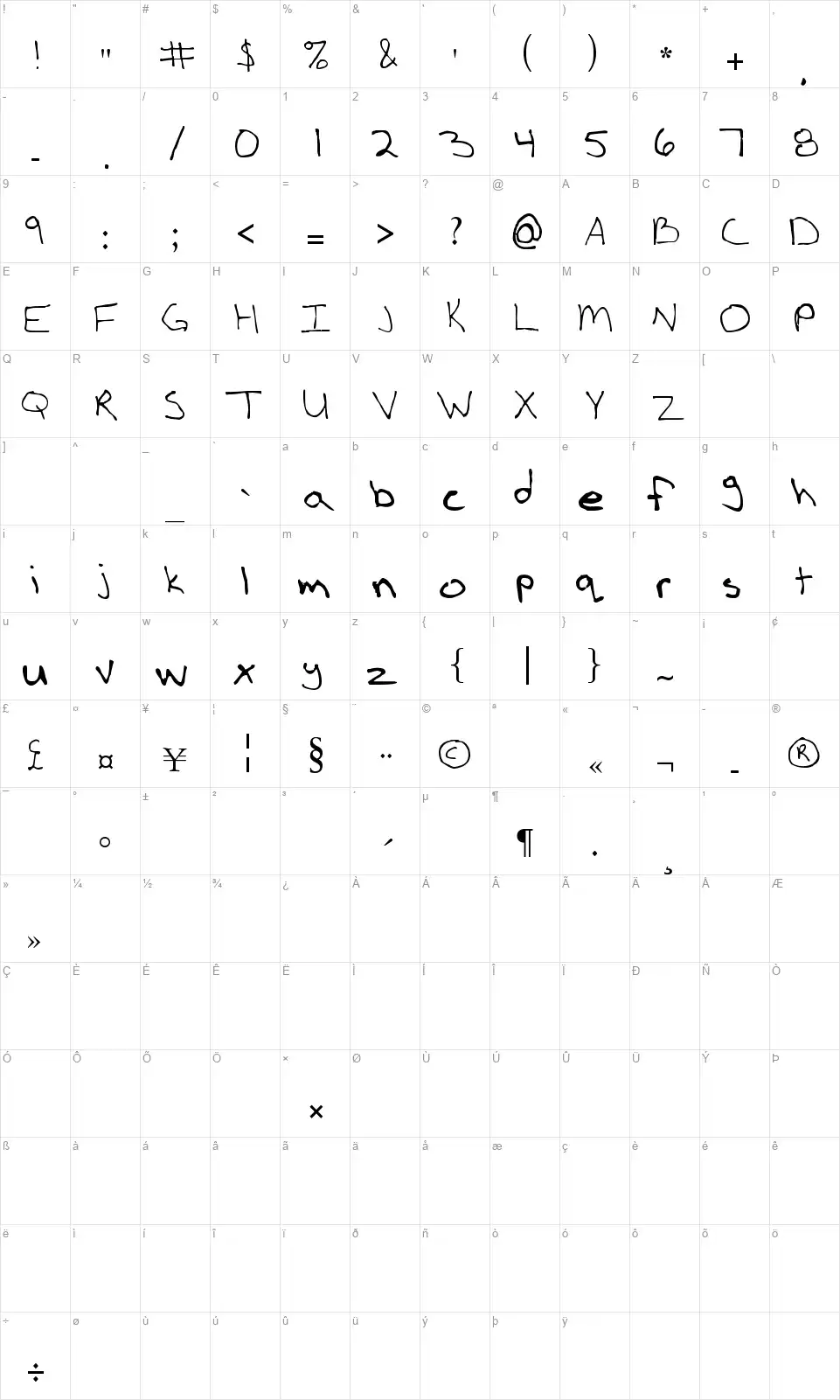 BoldLoudfont character map
