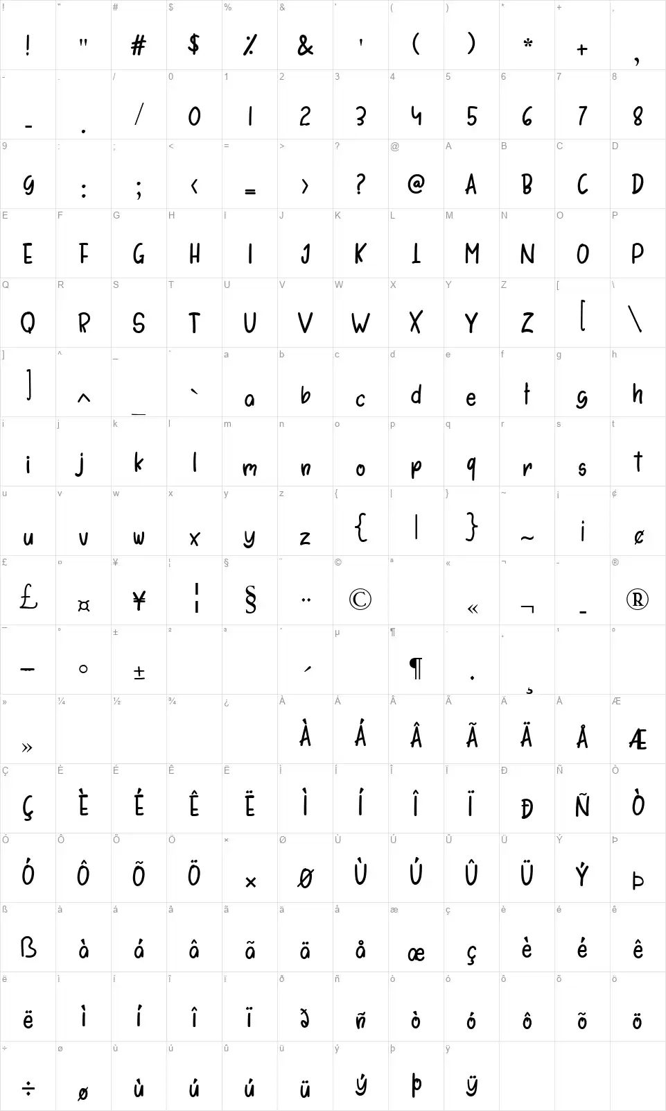 Bordeauxfont character map