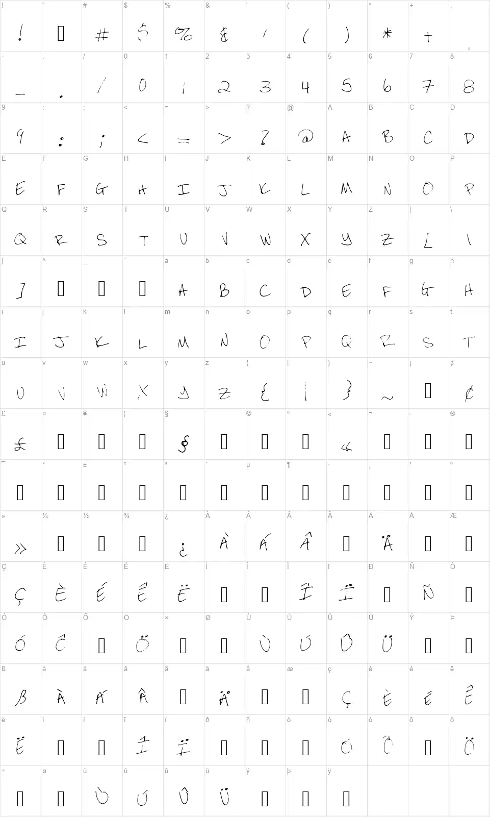 Brandeez Fontfont character map