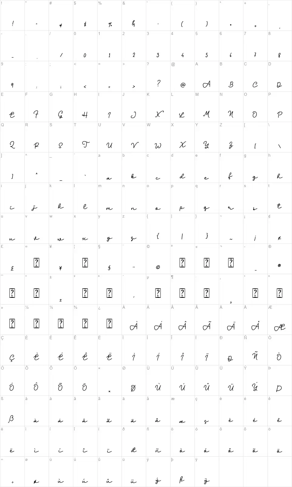 Bravo Charlie Scriptfont character map