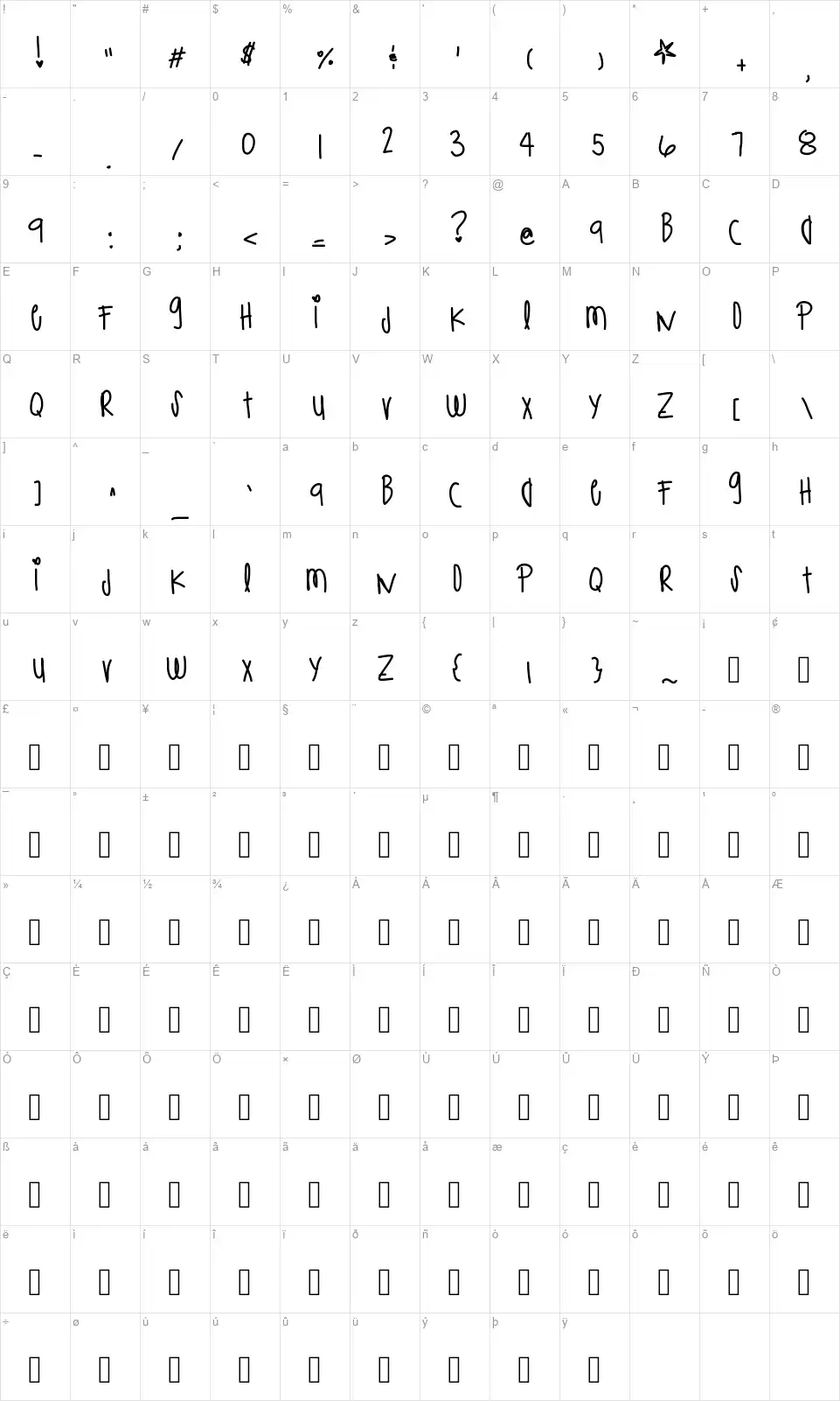 Brazillian Bbqfont character map