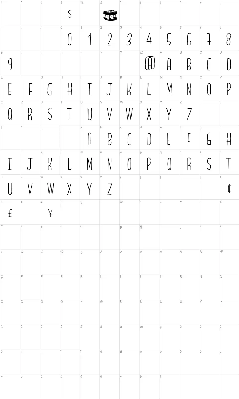 Bread & Cheesefont character map