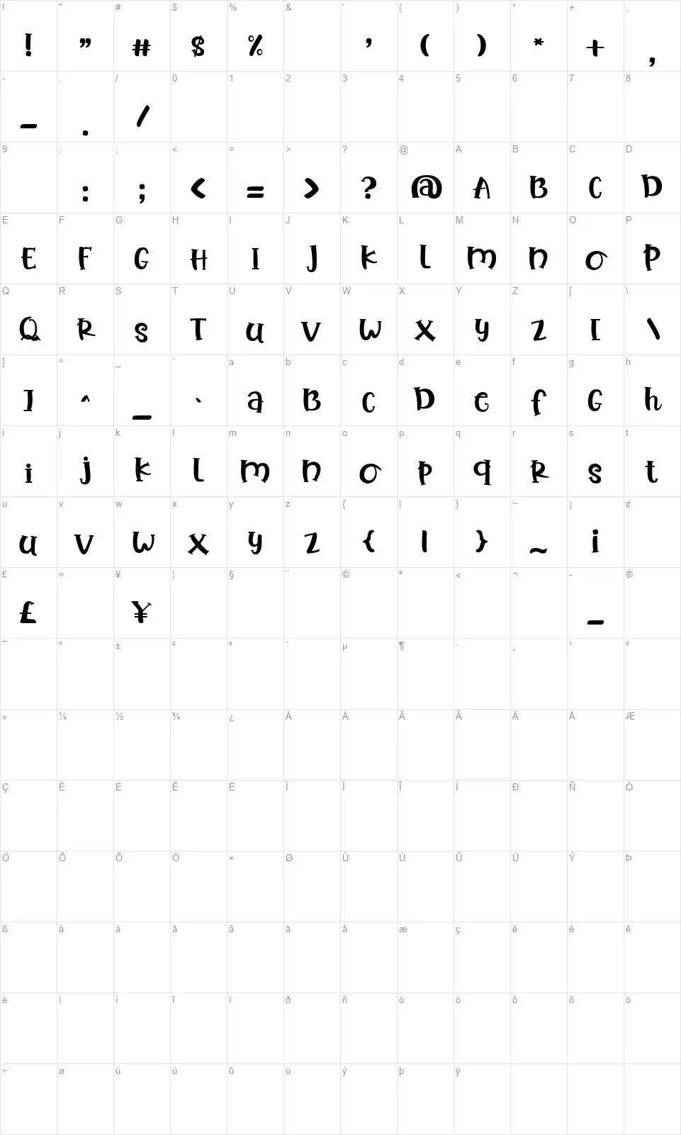 Bread Storyfont character map
