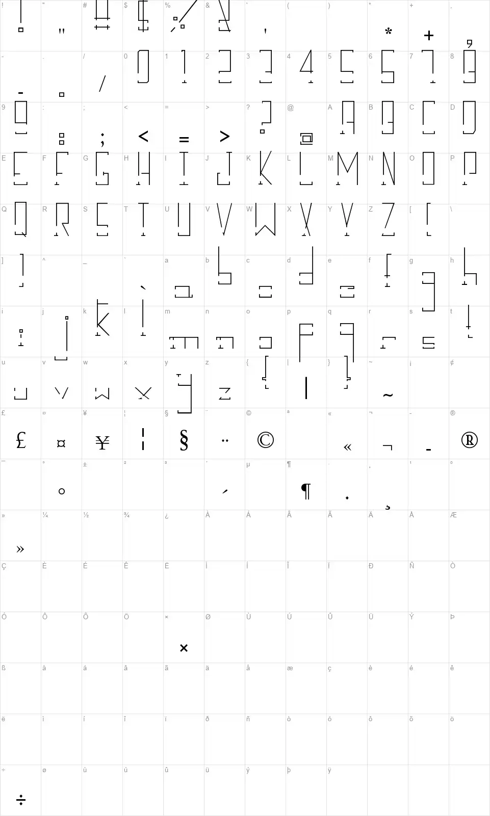 Break Downfont character map