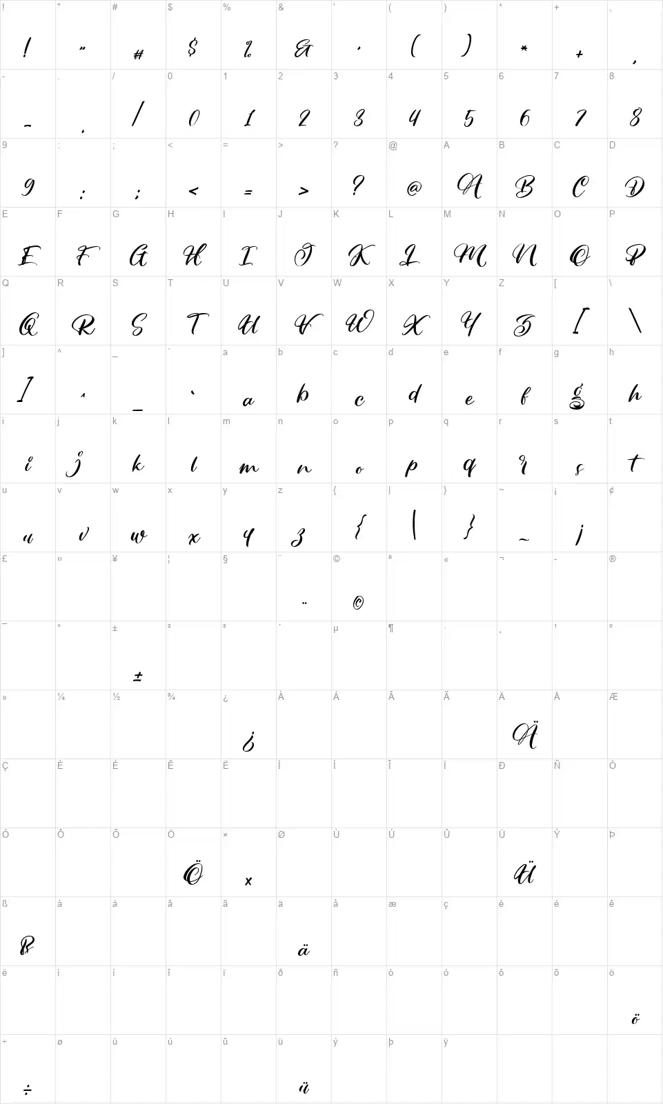 Brentley Scriptfont character map