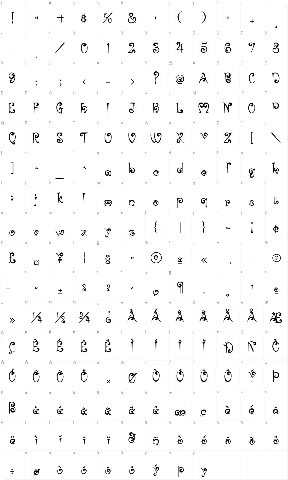 Brittanyfont character map
