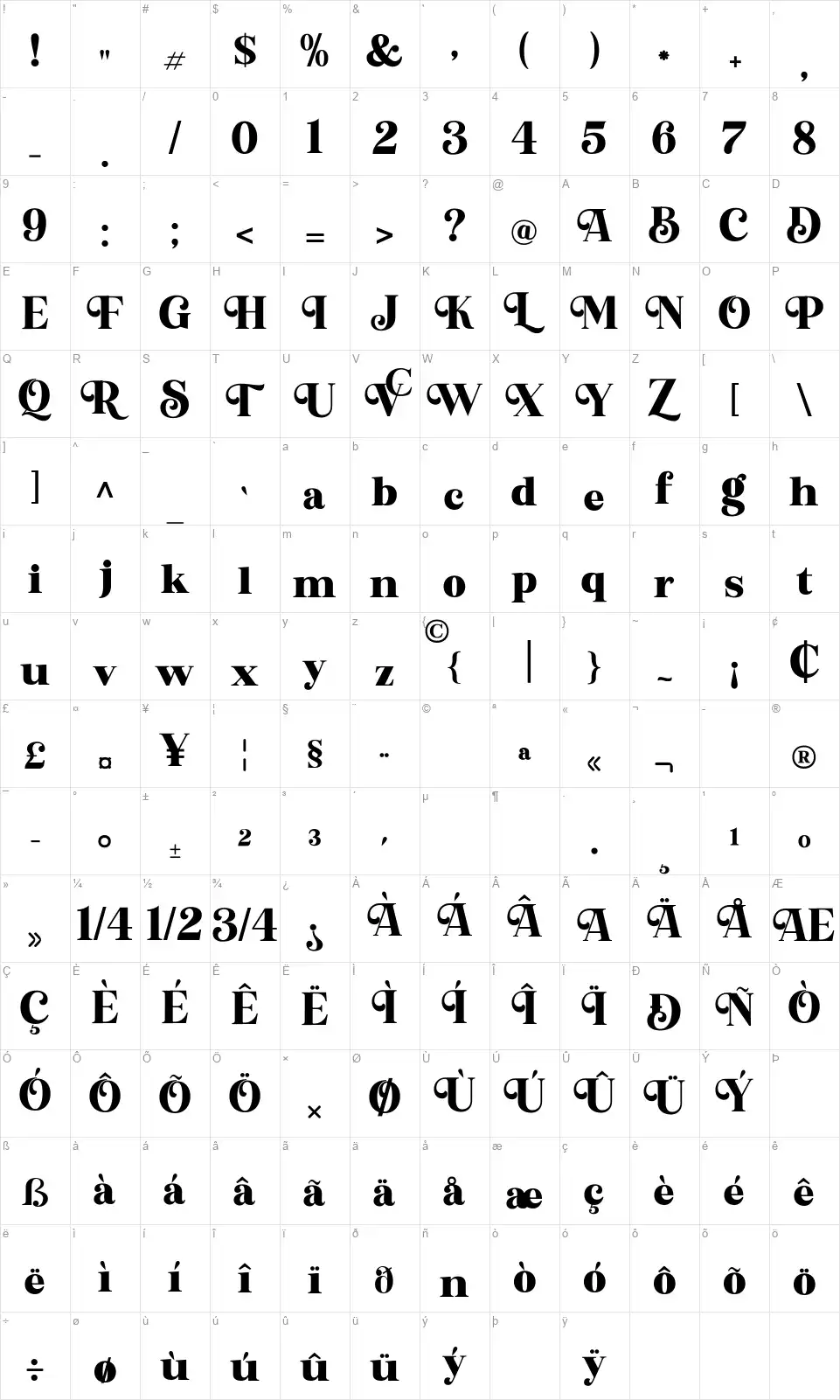 Brodiesfont character map