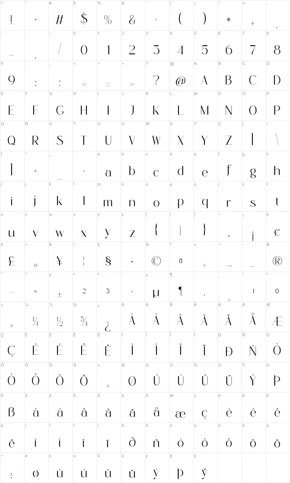 Bromlis Mapa de caracteres Bromlisfont character map