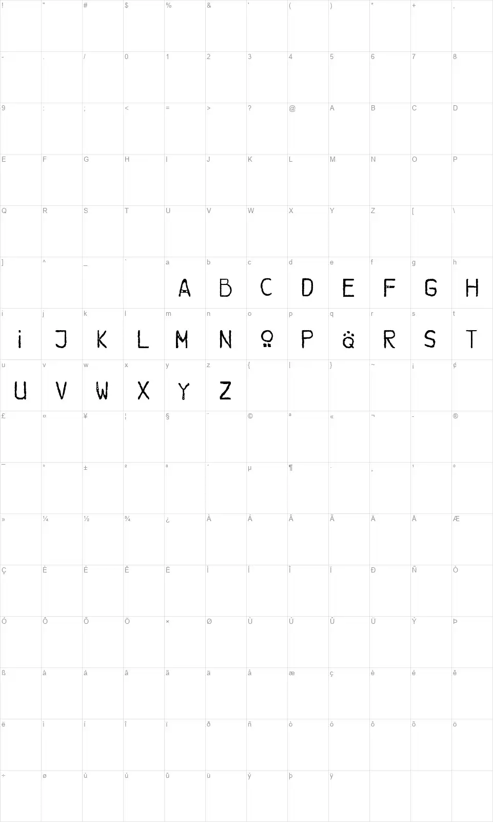 Brother Bearfont character map