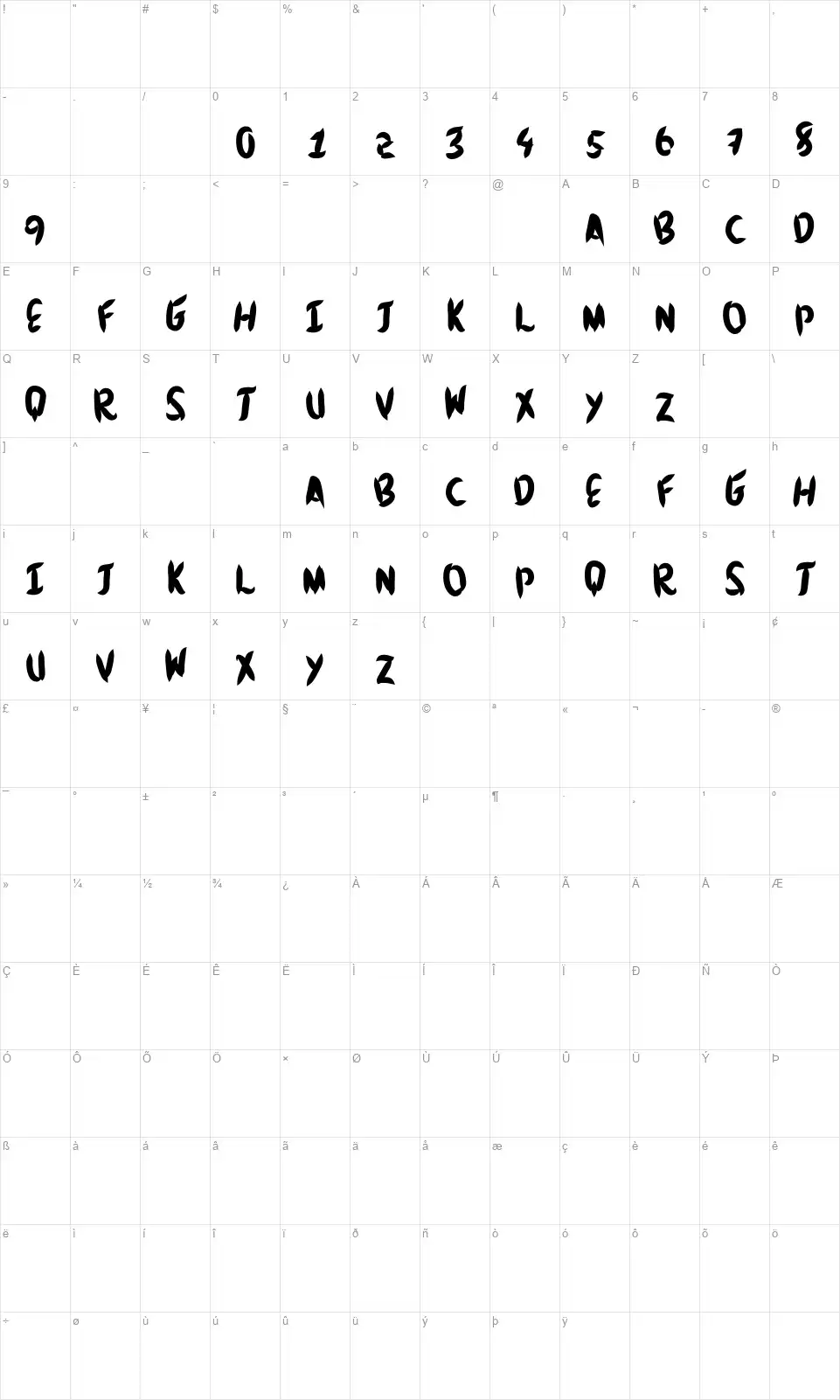 Brushingtonsfont character map