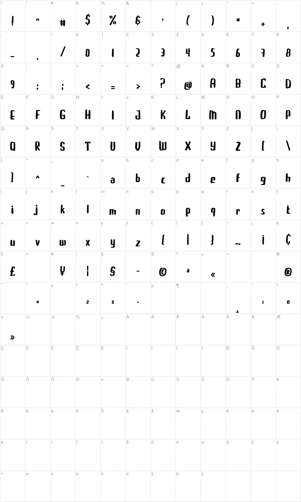 Buggielfont character map