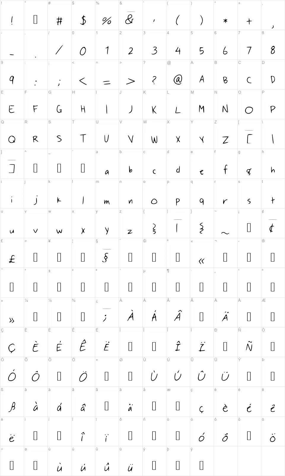 By My Handfont character map