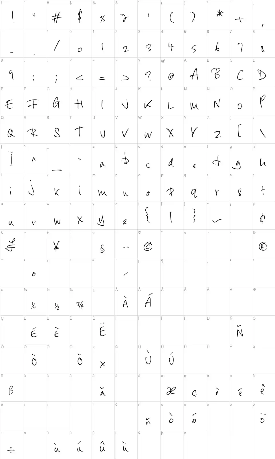 Byrowfont character map