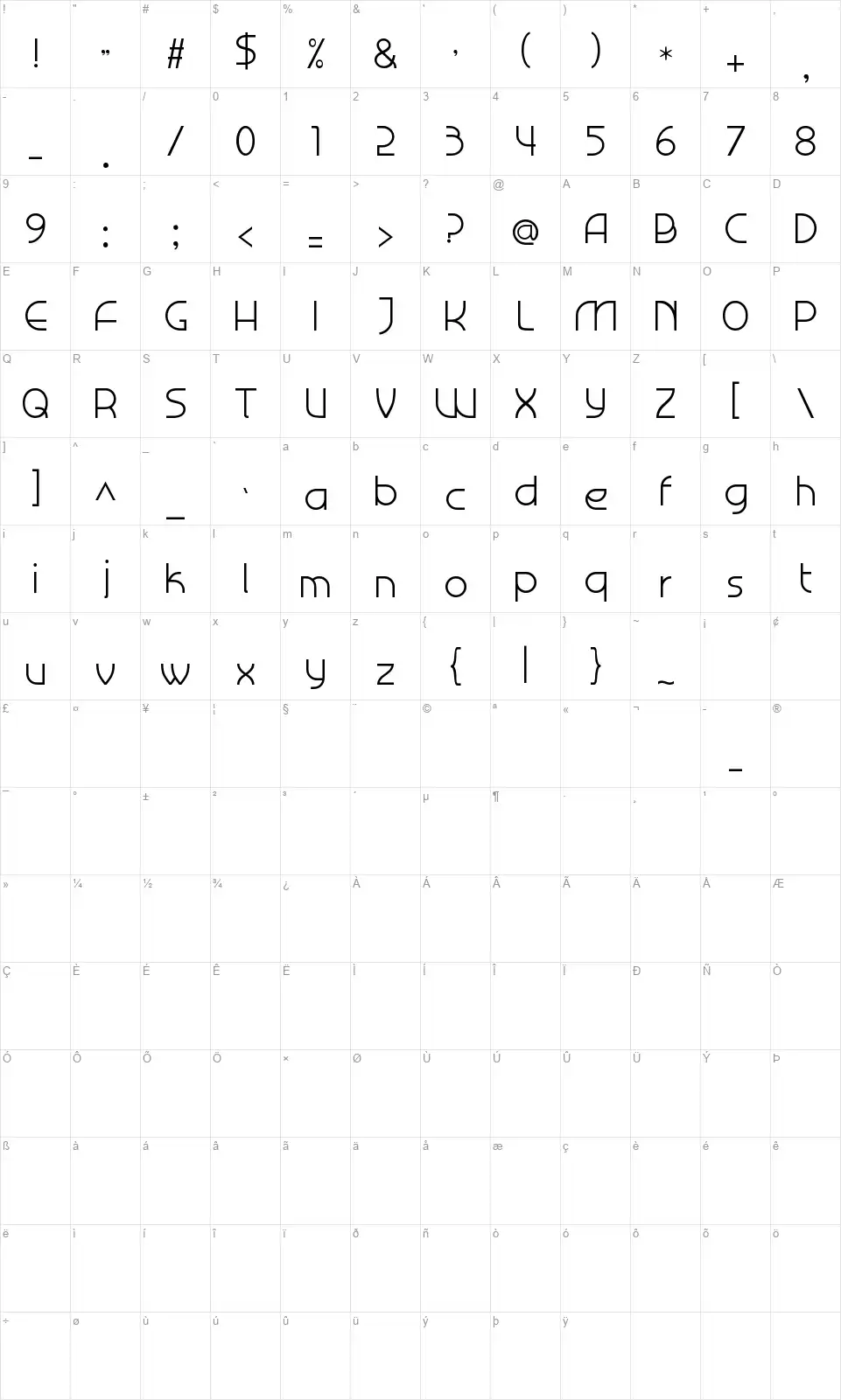 C7nazarafont character map