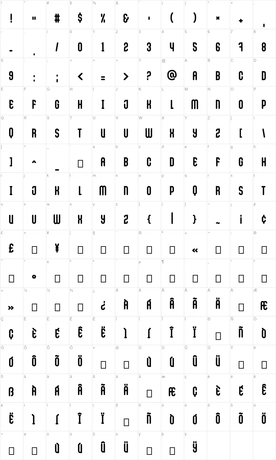 Cactronfont character map