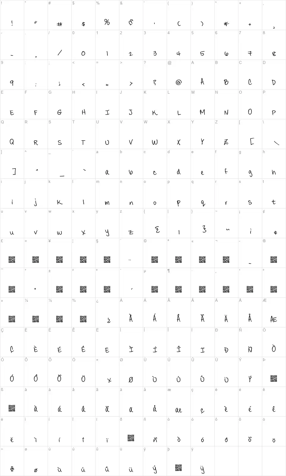 Candy Delishfont character map