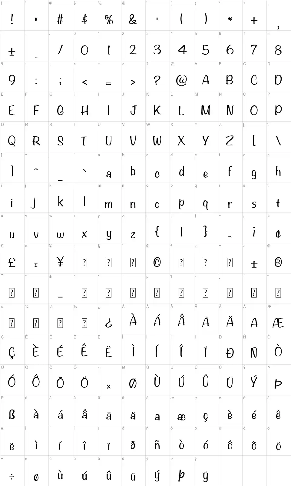 Candy Yefumyfont character map