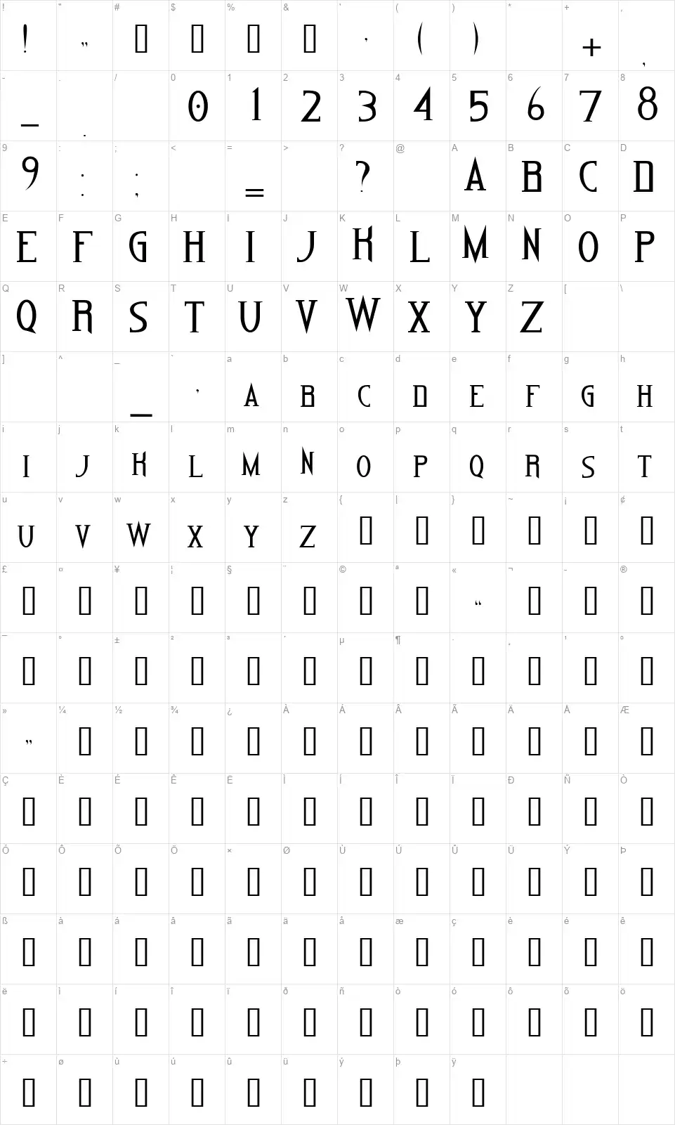 Capitel Gothickfont character map