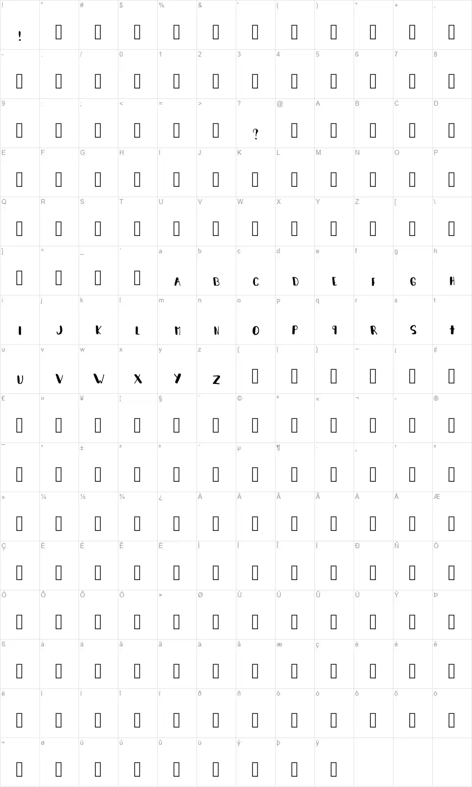 Caprisunfont character map