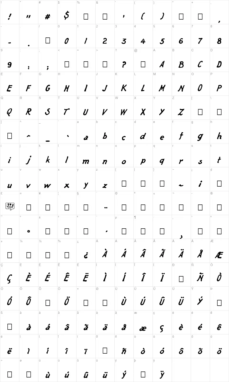 Captain's Talkfont character map