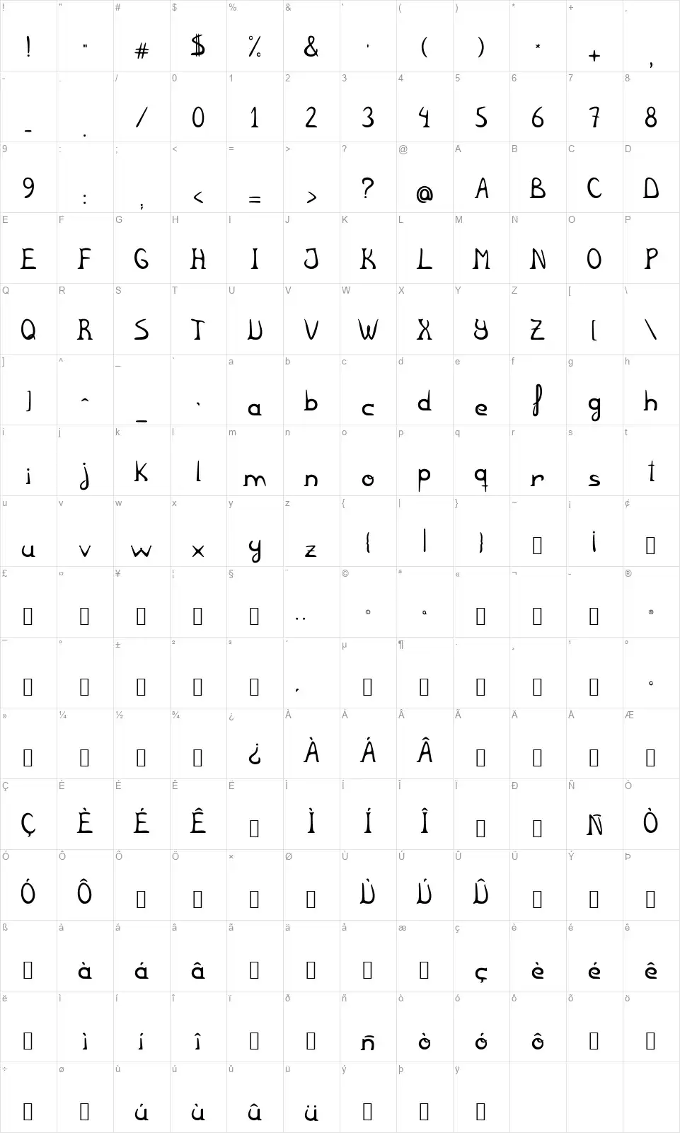 Caracolfont character map